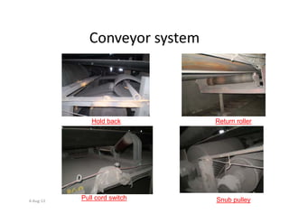 Conveyor system
4-Aug-13
Pull cord switch
Return rollerHold back
Snub pulley
 