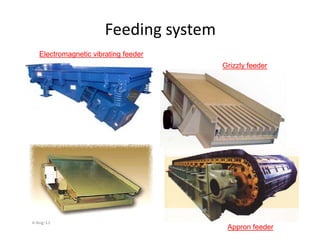 Feeding system
Grizzly feeder
Electromagnetic vibrating feeder
4-Aug-13
Appron feeder
 