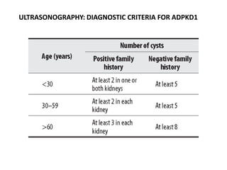 ULTRASONOGRAPHY: DIAGNOSTIC CRITERIA FOR ADPKD1
 