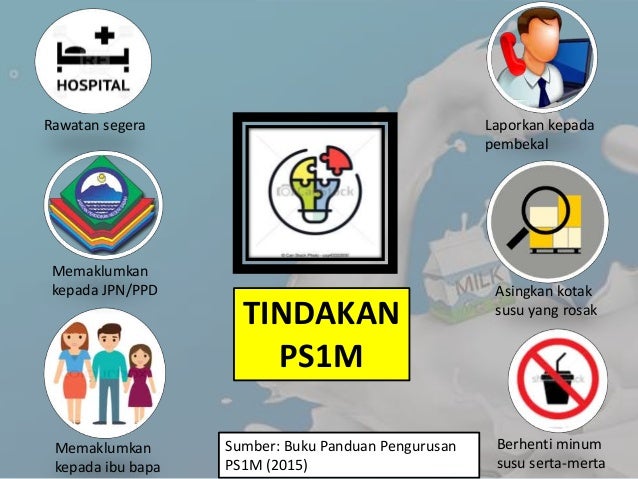 Pkes3072 Program Susu Sekolah 1 Malaysia