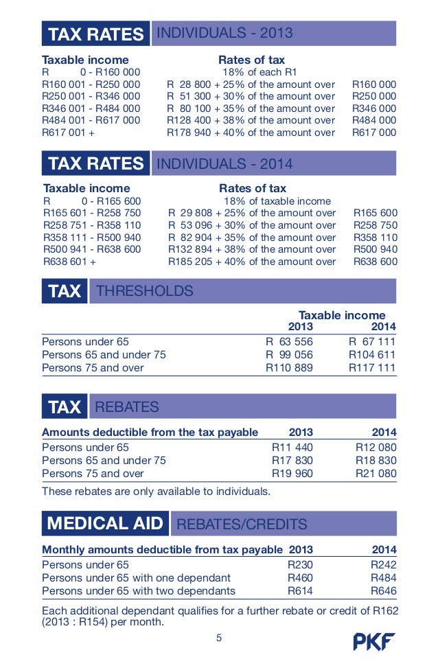 South African Tax Guide 2013