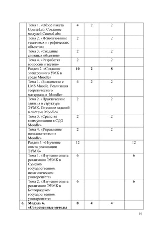 5=
844
4
23234?'($0#0()0''$0.0@1060
4
23230AB'0!)00C0(0(0-D00E
0
23F300*'$0!)0E!10$(00!$00
0
F34

6584;4
GH7
8
845954 