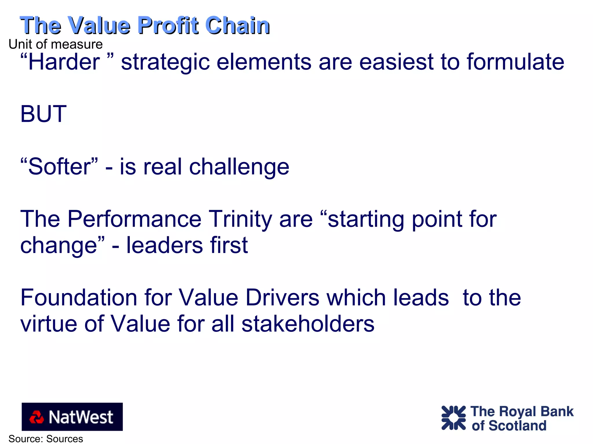 The Value Profit Chain   “ Harder ” strategic elements are easiest to formulate BUT “ Softer” - is real challenge The Performance Trinity are “starting point for change” - leaders first Foundation for Value Drivers which leads  to the virtue of Value for all stakeholders 