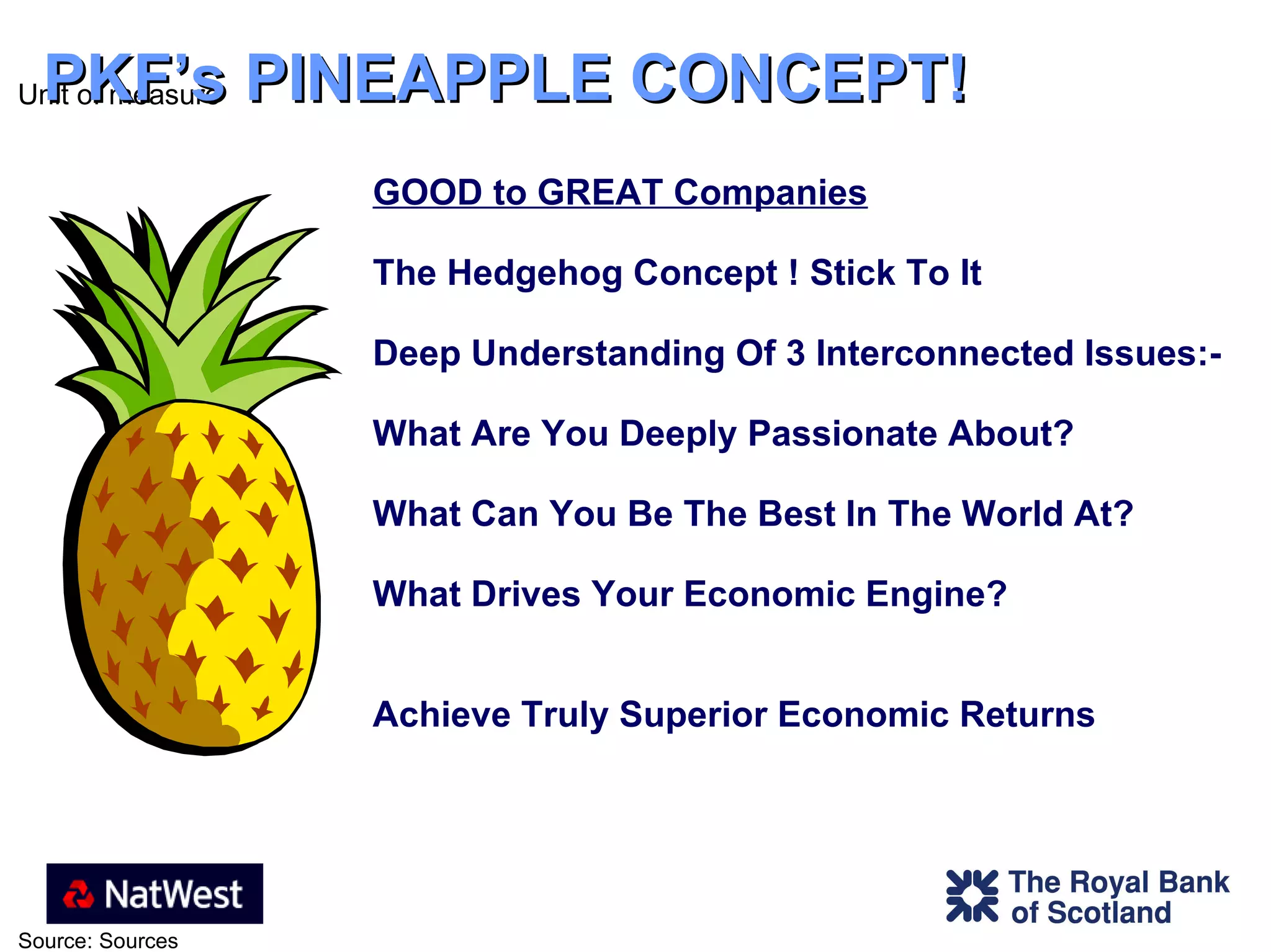 PKF’s PINEAPPLE CONCEPT! GOOD to GREAT Companies The Hedgehog Concept ! Stick To It Deep Understanding Of 3 Interconnected Issues:- What Are You Deeply Passionate About? What Can You Be The Best In The World At? What Drives Your Economic Engine? Achieve Truly Superior Economic Returns 