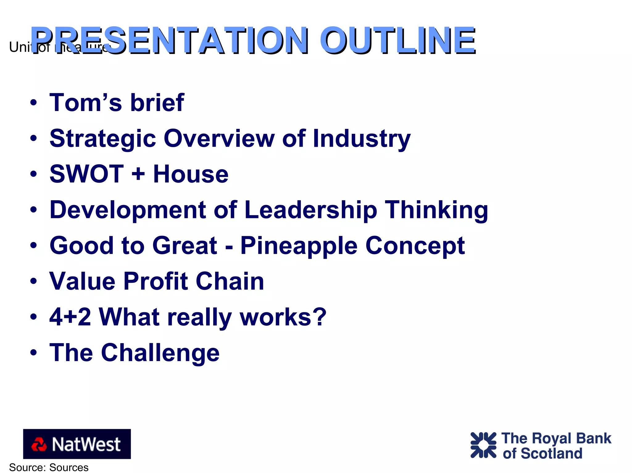 PRESENTATION OUTLINE Tom’s brief Strategic Overview of Industry SWOT + House Development of Leadership Thinking Good to Great - Pineapple Concept Value Profit Chain 4+2 What really works? The Challenge 