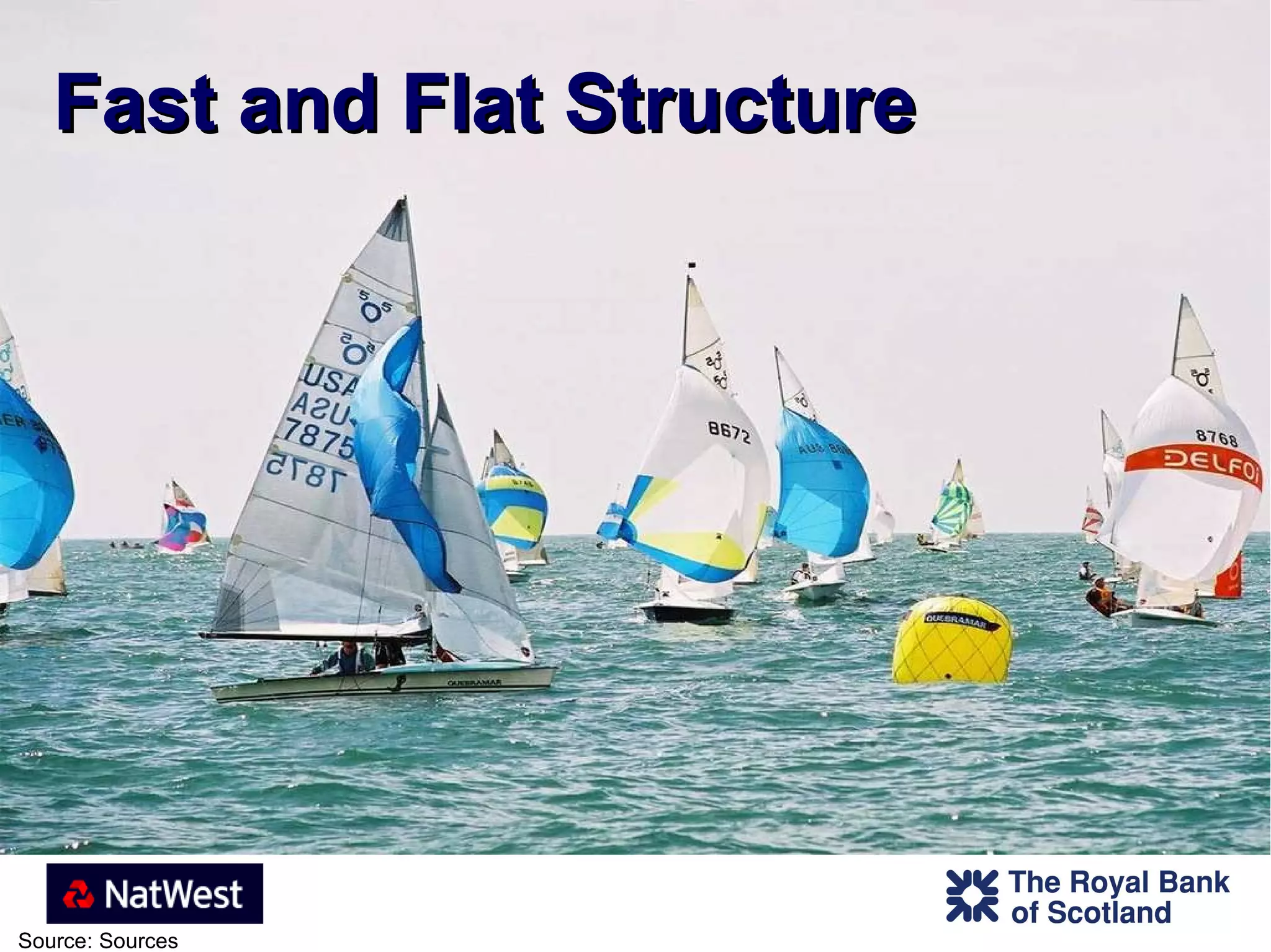 Fast and Flat Structure 