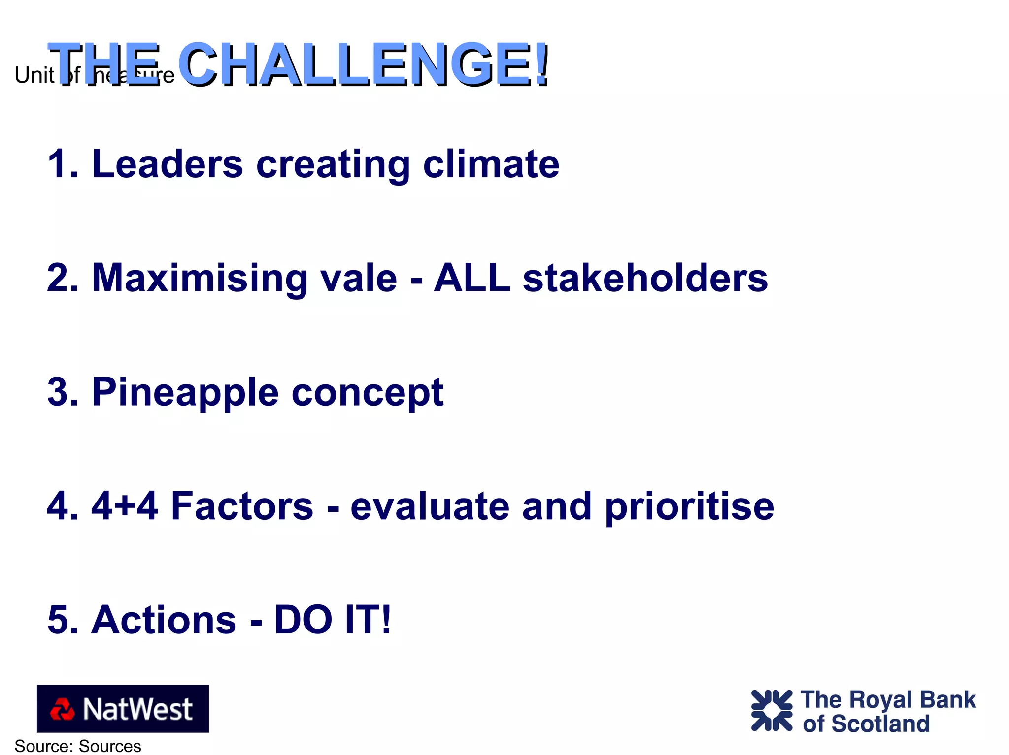 THE CHALLENGE! 1. Leaders creating climate 2. Maximising vale - ALL stakeholders 3. Pineapple concept 4. 4+4 Factors - evaluate and prioritise 5. Actions - DO IT! 