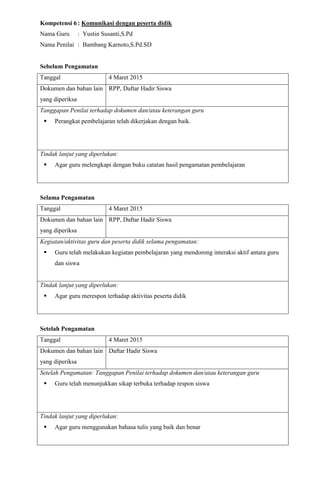Kompetensi 6: Komunikasi dengan peserta didik
Nama Guru : Yustin Susanti,S.Pd
Nama Penilai : Bambang Karnoto,S.Pd.SD
Sebelum Pengamatan
Tanggal 4 Maret 2015
Dokumen dan bahan lain
yang diperiksa
RPP, Daftar Hadir Siswa
Tanggapan Penilai terhadap dokumen dan/atau keterangan guru
 Perangkat pembelajaran telah dikerjakan dengan baik.
Tindak lanjut yang diperlukan:
 Agar guru melengkapi dengan buku catatan hasil pengamatan pembelajaran
Selama Pengamatan
Tanggal 4 Maret 2015
Dokumen dan bahan lain
yang diperiksa
RPP, Daftar Hadir Siswa
Kegiatan/aktivitas guru dan peserta didik selama pengamatan:
 Guru telah melakukan kegiatan pembelajaran yang mendorong interaksi aktif antara guru
dan siswa
Tindak lanjut yang diperlukan:
 Agar guru merespon terhadap aktivitas peserta didik
Setelah Pengamatan
Tanggal 4 Maret 2015
Dokumen dan bahan lain
yang diperiksa
Daftar Hadir Siswa
Setelah Pengamatan: Tanggapan Penilai terhadap dokumen dan/atau keterangan guru
 Guru telah menunjukkan sikap terbuka terhadap respon siswa
Tindak lanjut yang diperlukan:
 Agar guru menggunakan bahasa tulis yang baik dan benar
 