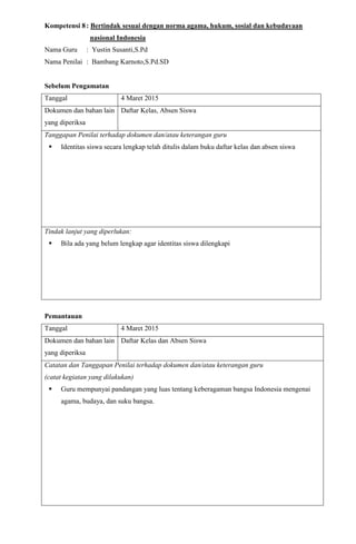 Kompetensi 8: Bertindak sesuai dengan norma agama, hukum, sosial dan kebudayaan
nasional Indonesia
Nama Guru : Yustin Susanti,S.Pd
Nama Penilai : Bambang Karnoto,S.Pd.SD
Sebelum Pengamatan
Tanggal 4 Maret 2015
Dokumen dan bahan lain
yang diperiksa
Daftar Kelas, Absen Siswa
Tanggapan Penilai terhadap dokumen dan/atau keterangan guru
 Identitas siswa secara lengkap telah ditulis dalam buku daftar kelas dan absen siswa
Tindak lanjut yang diperlukan:
 Bila ada yang belum lengkap agar identitas siswa dilengkapi
Pemantauan
Tanggal 4 Maret 2015
Dokumen dan bahan lain
yang diperiksa
Daftar Kelas dan Absen Siswa
Catatan dan Tanggapan Penilai terhadap dokumen dan/atau keterangan guru
(catat kegiatan yang dilakukan)
 Guru mempunyai pandangan yang luas tentang keberagaman bangsa Indonesia mengenai
agama, budaya, dan suku bangsa.
 