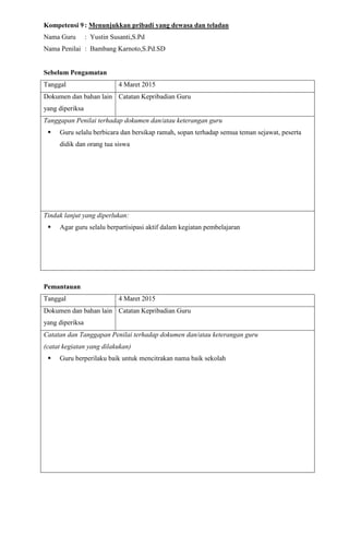 Kompetensi 9: Menunjukkan pribadi yang dewasa dan teladan
Nama Guru : Yustin Susanti,S.Pd
Nama Penilai : Bambang Karnoto,S.Pd.SD
Sebelum Pengamatan
Tanggal 4 Maret 2015
Dokumen dan bahan lain
yang diperiksa
Catatan Kepribadian Guru
Tanggapan Penilai terhadap dokumen dan/atau keterangan guru
 Guru selalu berbicara dan bersikap ramah, sopan terhadap semua teman sejawat, peserta
didik dan orang tua siswa
Tindak lanjut yang diperlukan:
 Agar guru selalu berpartisipasi aktif dalam kegiatan pembelajaran
Pemantauan
Tanggal 4 Maret 2015
Dokumen dan bahan lain
yang diperiksa
Catatan Kepribadian Guru
Catatan dan Tanggapan Penilai terhadap dokumen dan/atau keterangan guru
(catat kegiatan yang dilakukan)
 Guru berperilaku baik untuk mencitrakan nama baik sekolah
 