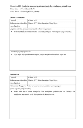 Kompetensi 10: Etos kerja, tanggung jawab yang tinggi, dan rasa bangga menjadi guru
Nama Guru : Yustin Susanti,S.Pd
Nama Penilai : Bambang Karnoto,S.Pd.SD
Selama Pengamatan
Tanggal 4 Maret 2015
Dokumen dan bahan lain
yang diperiksa
Silabus, RPP, Daftar Kelas dan Absen Siswa
Kegiatan/aktivitas guru dan peserta didik selama pengamatan:
 Guru memberikan materi tambahan sesuai dengan tujuan pembelajaran yang berikutnya.
Tindak lanjut yang diperlukan:
 Agar dapat dipergunakan apabila guru yang bersangkutan melakukan tugas lain
Pemantauan
Tanggal 4 Maret 2015
Dokumen dan bahan lain
yang diperiksa
Silabus, RPP, Daftar Kelas dan Absen Siswa
Catatan dan Tanggapan Penilai terhadap dokumen dan/atau keterangan guru
(catat kegiatan yang dilakukan)
 Guru tepat waktu dalam mengawali dan mengakhiri pembelajaran di kelasnya dan
melakukan penilaian di awal, di tengah dan di akhir pelajaran.
 