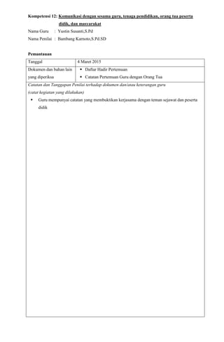 Kompetensi 12: Komunikasi dengan sesama guru, tenaga pendidikan, orang tua peserta
didik, dan masyarakat
Nama Guru : Yustin Susanti,S.Pd
Nama Penilai : Bambang Karnoto,S.Pd.SD
Pemantauan
Tanggal 4 Maret 2015
Dokumen dan bahan lain
yang diperiksa
 Daftar Hadir Pertemuan
 Catatan Pertemuan Guru dengan Orang Tua
Catatan dan Tanggapan Penilai terhadap dokumen dan/atau keterangan guru
(catat kegiatan yang dilakukan)
 Guru mempunyai catatan yang membuktikan kerjasama dengan teman sejawat dan peserta
didik
 
