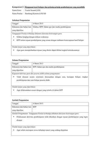 Kompetensi 2: Menguasai teori belajar dan prinsip-prinsip pembelajaran yang mendidik
Nama Guru : Yustin Susanti,S.Pd
Nama Penilai : Bambang Karnoto,S.Pd.SD
Sebelum Pengamatan
Tanggal 4 Maret 2015
Dokumen dan bahan lain
yang diperiksa
Silabus, RPP, bahan ajar dan media pembelajaran
Tanggapan Penilai terhadap dokumen dan/atau keterangan guru
 Silabus lengkap dengan alokasi waktunya
 RPP tertera tujuan pembelajaran yang sesuai dengan indikator ketercapaian hasil belajar
Tindak lanjut yang diperlukan:
 Agar guru memperhatikan tujuan yang ditulis dapat dilihat tingkat keterukurannya
Selama Pengamatan
Tanggal 4 Maret 2015
Dokumen dan bahan lain
yang diperiksa
RPP, bahan ajar dan media pembelajaran
Kegiatan/aktivitas guru dan peserta didik selama pengamatan:
 Telah disusun secara sistematis disesuaikan dengan usia, kesiapan belajar, tingkat
pembelajaran dan cara belajar peserta didik.
Tindak lanjut yang diperlukan:
 Agar dilaksanakan sesuai dengan yang tertulis di dalam RPP
Setelah Pengamatan
Tanggal 4 Maret 2015
Dokumen dan bahan lain
yang diperiksa
RPP
Setelah Pengamatan: Tanggapan Penilai terhadap dokumen dan/atau keterangan guru
 Pelaksanaan aktivitas pembelajaran telah dikaitkan dengan tujuan pembelajaran yang ingin
dicapai
Tindak lanjut yang diperlukan:
 Agar selalu merespon siswa terhadap materi yang sedang diajarkan
 