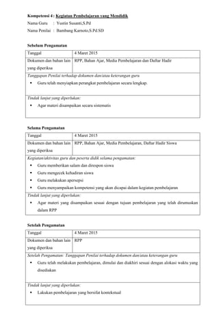Kompetensi 4: Kegiatan Pembelajaran yang Mendidik
Nama Guru : Yustin Susanti,S.Pd
Nama Penilai : Bambang Karnoto,S.Pd.SD
Sebelum Pengamatan
Tanggal 4 Maret 2015
Dokumen dan bahan lain
yang diperiksa
RPP, Bahan Ajar, Media Pembelajaran dan Daftar Hadir
Tanggapan Penilai terhadap dokumen dan/atau keterangan guru
 Guru telah menyiapkan perangkat pembelajaran secara lengkap.
Tindak lanjut yang diperlukan:
 Agar materi disampaikan secara sistematis
Selama Pengamatan
Tanggal 4 Maret 2015
Dokumen dan bahan lain
yang diperiksa
RPP, Bahan Ajar, Media Pembelajaran, Daftar Hadir Siswa
Kegiatan/aktivitas guru dan peserta didik selama pengamatan:
 Guru memberikan salam dan direspon siswa
 Guru mengecek kehadiran siswa
 Guru melakukan apersepsi
 Guru menyampaikan kompetensi yang akan dicapai dalam kegiatan pembelajaran
Tindak lanjut yang diperlukan:
 Agar materi yang disampaikan sesuai dengan tujuan pembelajaran yang telah dirumuskan
dalam RPP
Setelah Pengamatan
Tanggal 4 Maret 2015
Dokumen dan bahan lain
yang diperiksa
RPP
Setelah Pengamatan: Tanggapan Penilai terhadap dokumen dan/atau keterangan guru
 Guru telah melakukan pembelajaran, dimulai dan diakhiri sesuai dengan alokasi waktu yang
disediakan
Tindak lanjut yang diperlukan:
 Lakukan pembelajaran yang bersifat kontekstual
 