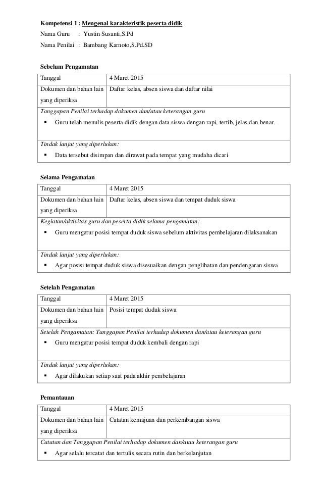 Contoh Pkg Guru Kelas
