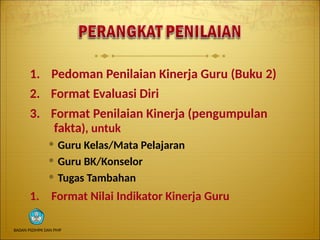 1. Pedoman Penilaian Kinerja Guru (Buku 2)
2. Format Evaluasi Diri
3. Format Penilaian Kinerja (pengumpulan
fakta), untuk
• Guru Kelas/Mata Pelajaran
• Guru BK/Konselor
• Tugas Tambahan
1. Format Nilai Indikator Kinerja Guru
BADAN PSDMPK DAN PMP
 