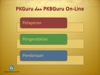 BADAN PSDMPK DAN PMP
 