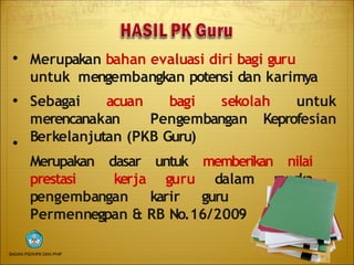 ● Merupakan bahan evaluasi diri bagi guru
untuk mengembangkan potensi dan karirnya
●
●
Sebagai acuan bagi sekolah untuk
merencanakan Pengembangan Keprofesian
Berkelanjutan (PKB Guru)
Merupakan dasar untuk memberikan nilai
prestasi kerja guru dalam rangka
pengembangan karir guru sesuai
Permennegpan & RB No.16/2009
BADAN PSDMPK DAN PMP
 
