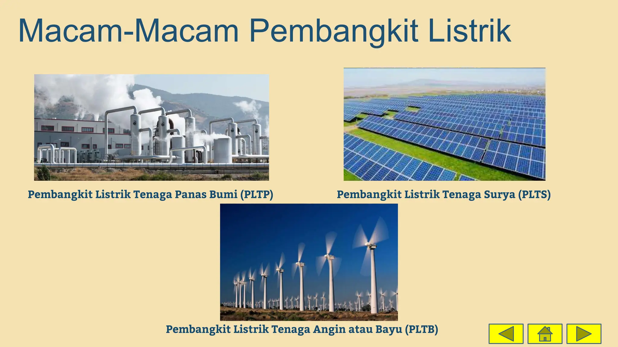 IPAS kelas v bagaimana cara mendapatkan energi listrik? | PPTX Materi ipas energi