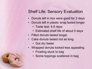 Shelf Life: Sensory Evaluation Donuts left in box were good for 2 days Donuts left in plastic wrap lasted longer Taste test: 4-5 days Estimated shelf life of about 5 days Filled donuts lasted longer Cake donuts lasted not as long Got dry faster Wrapped donuts looked less appealing Frosting stuck to bag Some toppings scattered in bag 