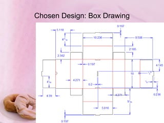 Chosen Design: Box Drawing 