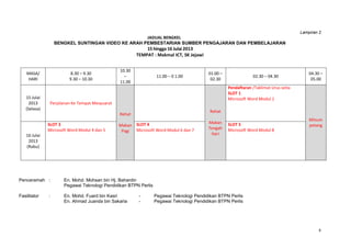 6
Lampiran 2
JADUAL BENGKEL
BENGKEL SUNTINGAN VIDEO KE ARAH PEMBESTARIAN SUMBER PENGAJARAN DAN PEMBELAJARAN
15 hingga 16 Julai 2013
TEMPAT : Makmal ICT, SK Jejawi
MASA/
HARI
8.30 – 9.30
9.30 – 10.30
10.30
–
11.00
11.00 – 0 1.00
01.00 –
02.30
02.30 – 04.30
04.30 –
05.00
15 Julai
2013
(Selasa)
Perjalanan Ke Tempat Mesyuarat
Rehat
Makan
Pagi
Rehat
Makan
Tengah
Hari
Pendaftaran /Taklimat Urus setia
SLOT 1
Microsoft Word Modul 1
Minum
petang
16 Julai
2013
(Rabu)
SLOT 3
Microsoft Word Modul 4 dan 5
SLOT 4
Microsoft Word Modul 6 dan 7
SLOT 5
Microsoft Word Modul 8
Penceramah : En. Mohd. Mohsan bin Hj. Bahardin
Pegawai Teknologi Pendidikan BTPN Perlis
Fasilitator : En. Mohd. Fuard bin Kasri - Pegawai Teknologi Pendidikan BTPN Perlis
En. Ahmad Juanda bin Sakaria - Pegawai Teknologi Pendidikan BTPN Perlis
 