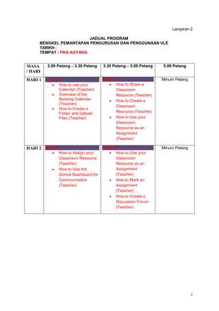 7
Lampiran 2
JADUAL PROGRAM
BENGKEL PEMANTAPAN PENGURUSAN DAN PENGGUNAAN VLE
TARIKH :
TEMPAT : PKG KAYANG
MASA
/ HARI
2.00 Petang – 3.30 Petang 3.30 Petang – 5.00 Petang 5.00 Petang
HARI 1 SLOT 1
How to use your
Calendar (Teacher)
Overview of the
Booking Calendar
(Teacher)
How to Create a
Folder and Upload
Files (Teacher)
SLOT 2
How to Share a
Classroom
Resource (Teacher)
How to Create a
Classroom
Resource (Teacher)
How to Use your
Classroom
Resource as an
Assignment
(Teacher)
Minum Petang
HARI 2 SLOT 3
How to Assign your
Classroom Resource
(Teacher)
How to Use the
School Dashboard for
Communication
(Teacher)
SLOT 4
How to Use your
Classroom
Resource as an
Assignment
(Teacher)
How to Mark an
Assignment
(Teacher)
How to Create a
Discussion Forum
(Teacher)
Minum Petang
 