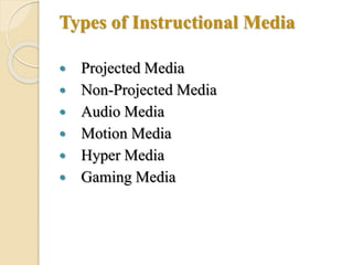 Types of Instructional Media
 Projected Media
 Non-Projected Media
 Audio Media
 Motion Media
 Hyper Media
 Gaming Media
 