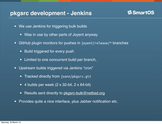 pkgsrc development - Jenkins

              •    We use Jenkins for triggering bulk builds

                   •    Was in use by other parts of Joyent anyway

              •    GitHub plugin monitors for pushes in joyent/release/* branches

                   •    Build triggered for every push

                   •    Limited to one concurrent build per branch,

              •    Upstream builds triggered via Jenkins “cron”

                   •    Tracked directly from jsonn/pkgsrc.git

                   •    4 builds per week (2 x 32-bit, 2 x 64-bit)

                   •    Results sent directly to pkgsrc-bulk@netbsd.org

              •    Provides quite a nice interface, plus Jabber notiﬁcation etc.




Saturday, 23 March 13
 