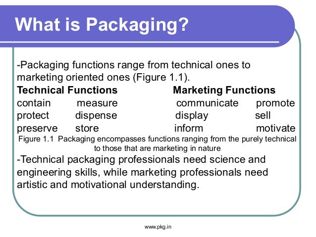 Fundamentals Of Packaging Technology - 