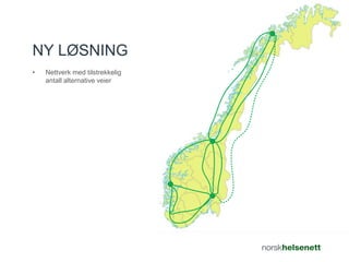 NY LØSNING 
• Nettverk med tilstrekkelig 
antall alternative veier 
 