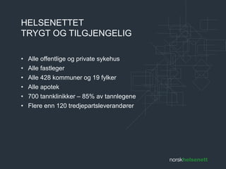 HELSENETTET 
TRYGT OG TILGJENGELIG 
• Alle offentlige og private sykehus 
• Alle fastleger 
• Alle 428 kommuner og 19 fylker 
• Alle apotek 
• 700 tannklinikker – 85% av tannlegene 
• Flere enn 120 tredjepartsleverandører 
 