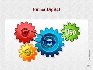 Firma Digital




        Prof. Manuel Mujica
27/36
 