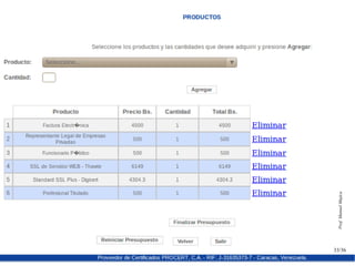Prof. Manuel Mujica
33/36
 