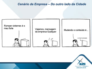 Cenário da Empresa – Do outro lado da Cidade
 