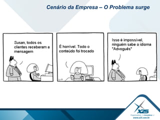 Cenário da Empresa – O Problema surge
 