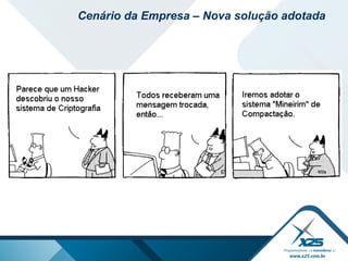 Cenário da Empresa – Nova solução adotada
 