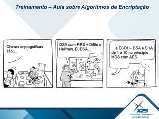 Treinamento – Aula sobre Algoritmos de Encriptação
 
