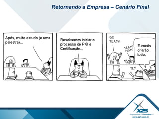 Retornando a Empresa – Cenário Final
 