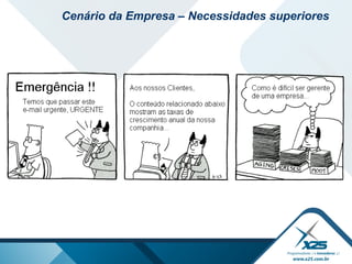 Cenário da Empresa – Necessidades superiores
 