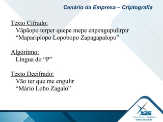 Texto Cifrado:
Vãpãopo terper quepe mepe enpengupulirpir
“Maparipiopo Lopobopo Zapagapalopo”
Algoritmo:
Língua do “P”
Texto Decifrado:
Vão ter que me engulir
“Mário Lobo Zagalo”
Cenário da Empresa – Criptografia
 