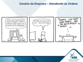 Cenário da Empresa – Atendendo às Ordens
 