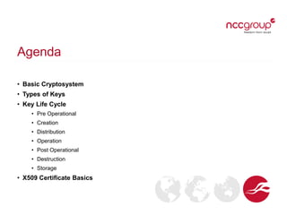 Agenda
• Basic Cryptosystem
• Types of Keys
• Key Life Cycle
• Pre Operational
• Creation
• Distribution
• Operation
• Post Operational
• Destruction
• Storage
• X509 Certificate Basics
 