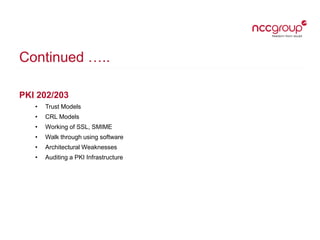 Continued …..
PKI 202/203
• Trust Models
• CRL Models
• Working of SSL, SMIME
• Walk through using software
• Architectural Weaknesses
• Auditing a PKI Infrastructure
 