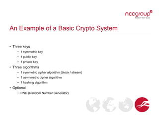 An Example of a Basic Crypto System
• Three keys
• 1 symmetric key
• 1 public key
• 1 private key
• Three algorithms
• 1 symmetric cipher algorithm (block / stream)
• 1 asymmetric cipher algorithm
• 1 hashing algorithm
• Optional
• RNG (Random Number Generator)
 