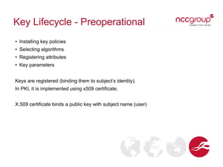 Key Lifecycle - Preoperational
• Installing key policies
• Selecting algorithms
• Registering attributes
• Key parameters
Keys are registered (binding them to subject’s identity).
In PKI, it is implemented using x509 certificate.
X.509 certificate binds a public key with subject name (user)
 