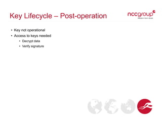 Key Lifecycle – Post-operation
• Key not operational
• Access to keys needed
• Decrypt data
• Verify signature
 