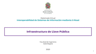 Diplomado Virtual
Interoperabilidad de Sistemas de Información mediante X-Road
Facultad de Ingeniería
Sede Bogotá
2020
Infraestructura de Llave Pública
1
 