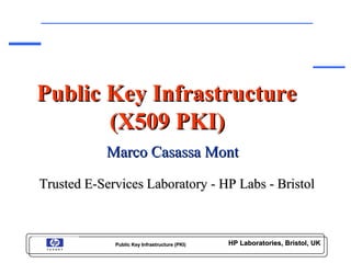 HP Laboratories, Bristol, UKHP Laboratories, Bristol, UKPublic Key Infrastructure (PKI)Public Key Infrastructure (PKI)
Public Key InfrastructurePublic Key Infrastructure
(X509 PKI)(X509 PKI)
Trusted E-Services Laboratory - HP Labs - BristolTrusted E-Services Laboratory - HP Labs - Bristol
Marco Casassa MontMarco Casassa Mont
 