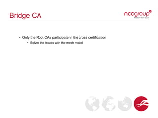 Bridge CA
• Only the Root CAs participate in the cross certification
• Solves the issues with the mesh model
 